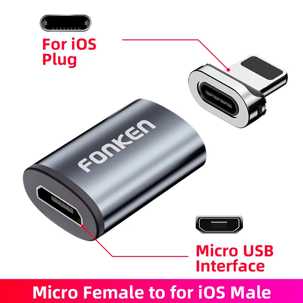 Câble de Charge Magnétique Universel – USB-C, Micro-USB & Lightning