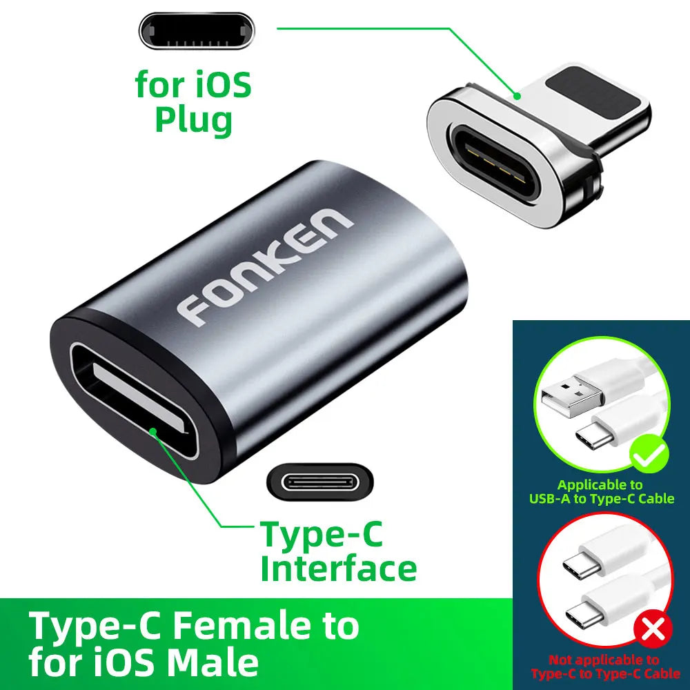Câble de Charge Magnétique Universel – USB-C, Micro-USB & Lightning