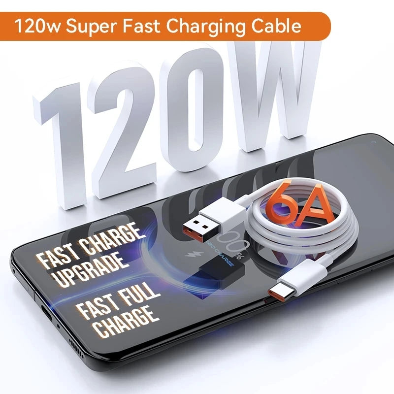 Câble USB-C à Charge Rapide – 1 m, 1,5 m ou 2 m