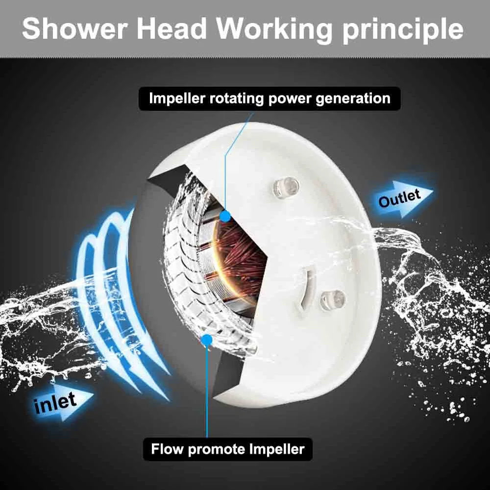 Pommeau de Douche LED Multicolore – Arrêt d’Eau Intégré & Couleurs selon Température