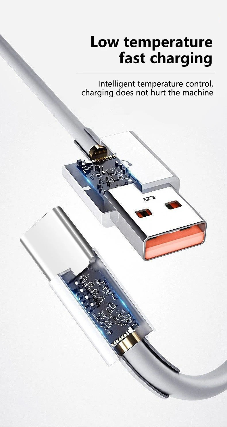 Câble USB-C à Charge Rapide – 1 m, 1,5 m ou 2 m