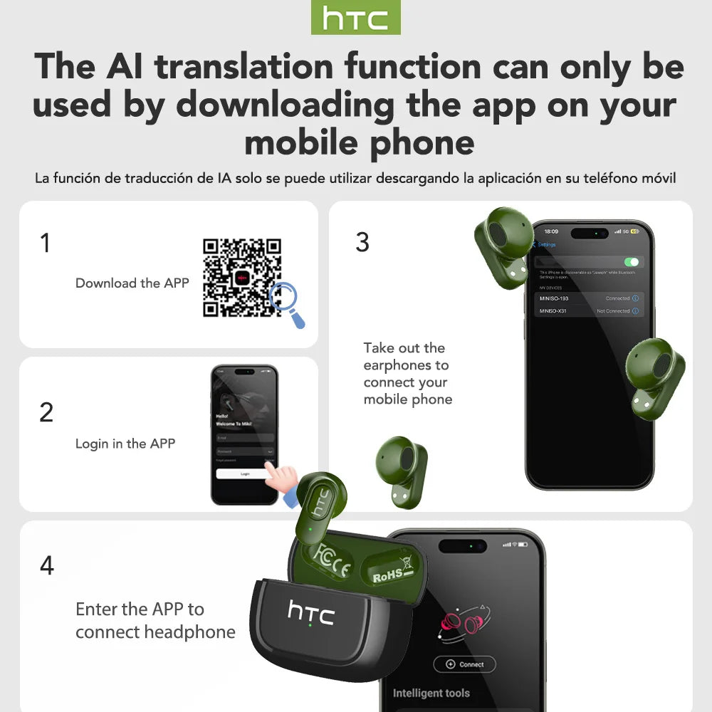 Écouteurs traducteurs IA HTC NE51 Bluetooth 5.3