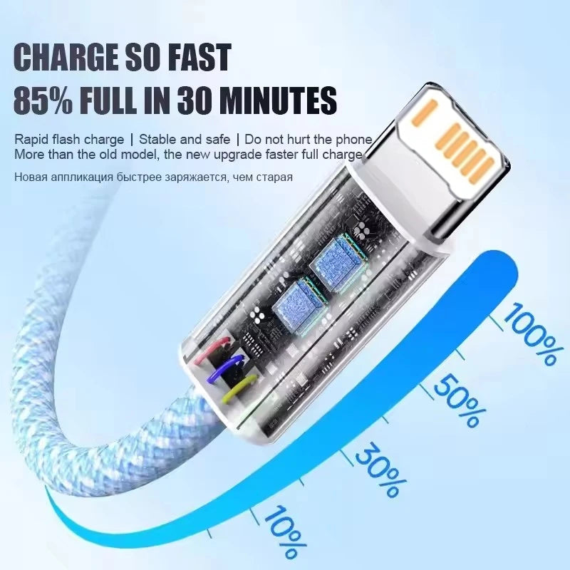Câble USB-C Tressé Charge Rapide 35W – Compatible iPhone 15, Android & MacBook