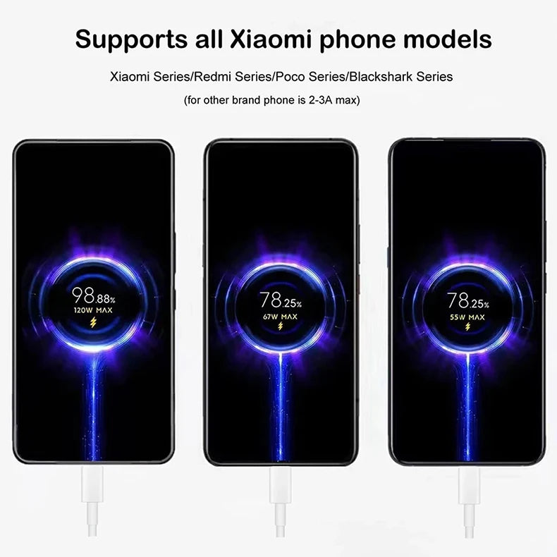 Câble USB-C à Charge Rapide – 1 m, 1,5 m ou 2 m