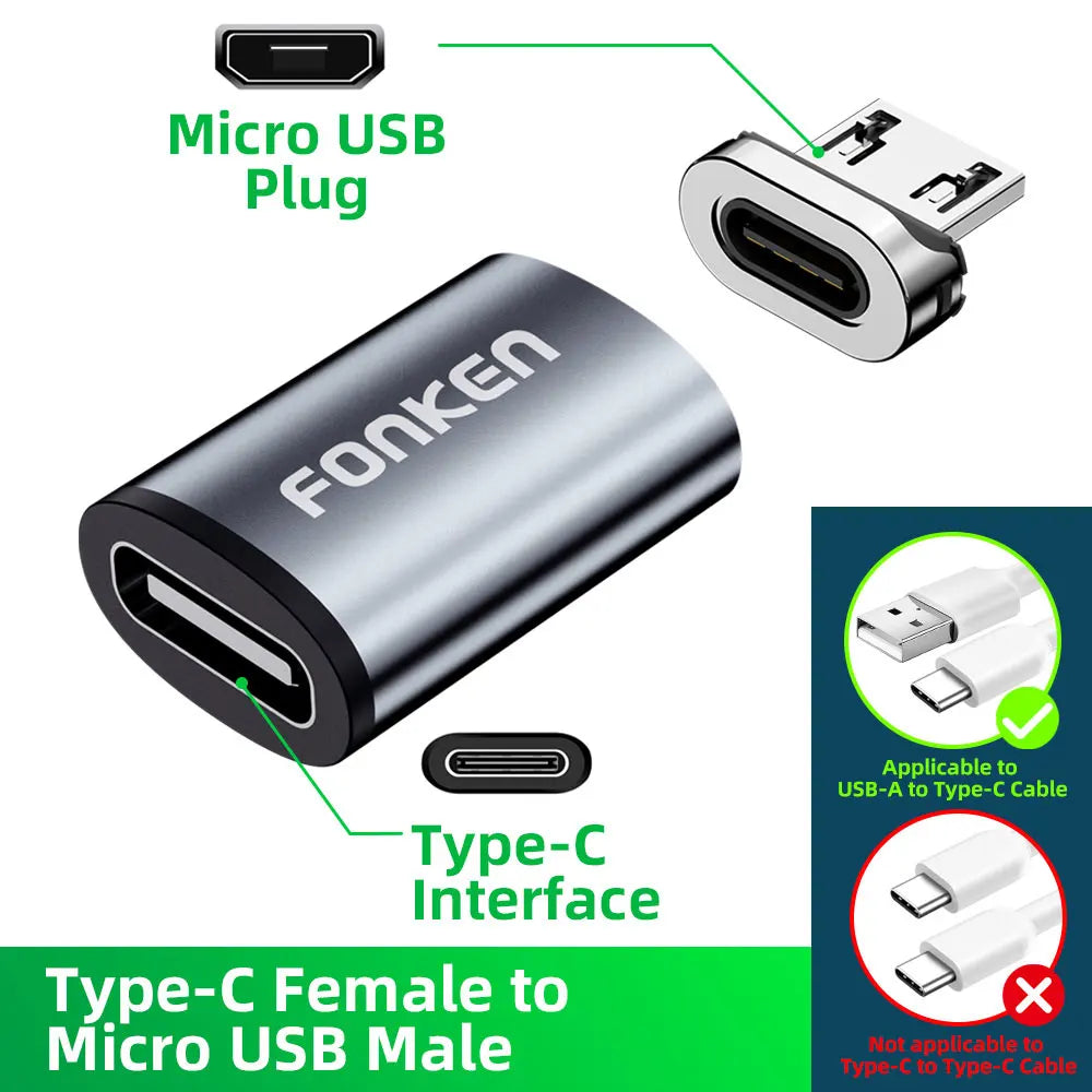 Câble de Charge Magnétique Universel – USB-C, Micro-USB & Lightning