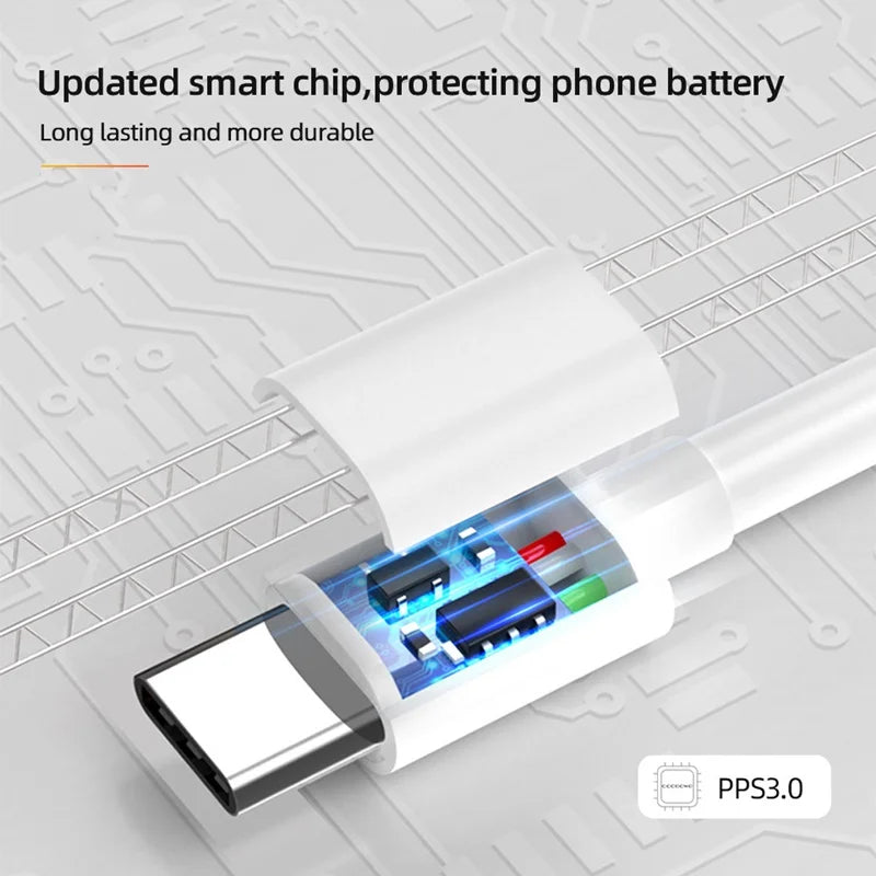 Câble USB-C à Charge Rapide – 1 m, 1,5 m ou 2 m