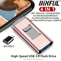 Clé USB 3-en-1 pour iPhone & Android – Stockage Externe 32 Go à 256 Go