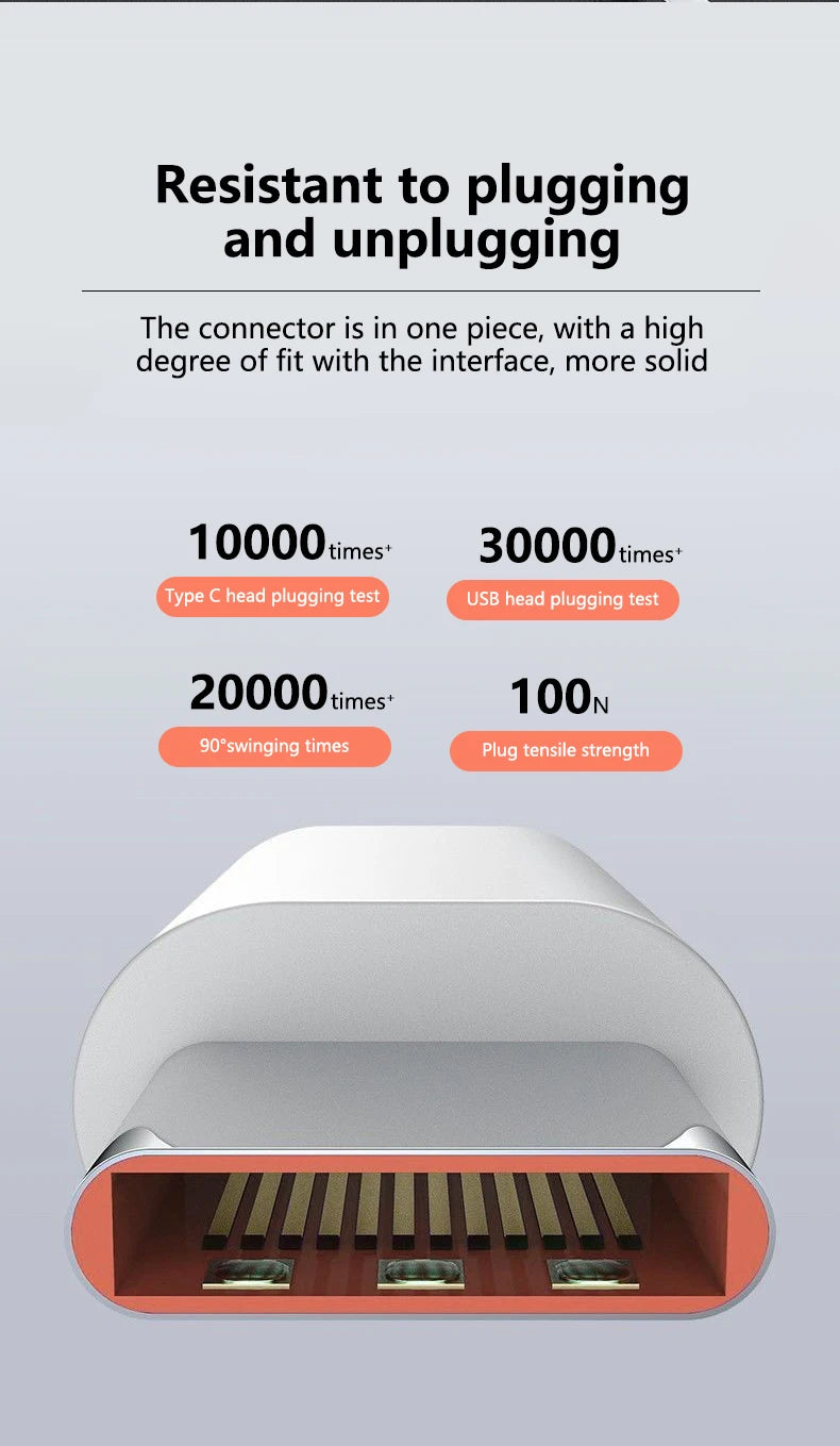 Câble USB-C à Charge Rapide – 1 m, 1,5 m ou 2 m