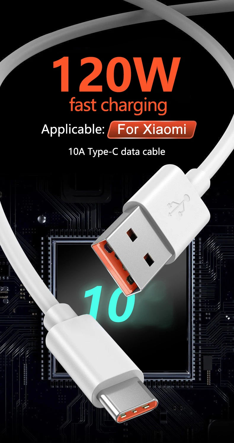 Câble USB-C à Charge Rapide – 1 m, 1,5 m ou 2 m